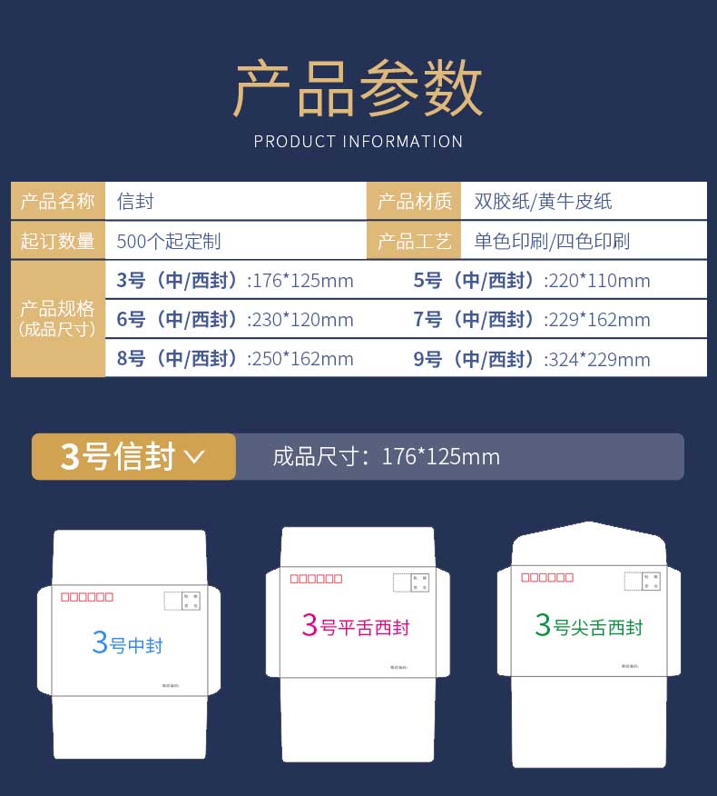 5號信封印刷 第2張 5號信封印刷 第2張